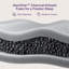 Matelas à plateau-coussin hybride moyen 8/10/12 po-112320853-131469295