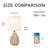Lampe de table Caitline
