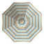 Parasol de patio blanc mat 11 pi-10839849