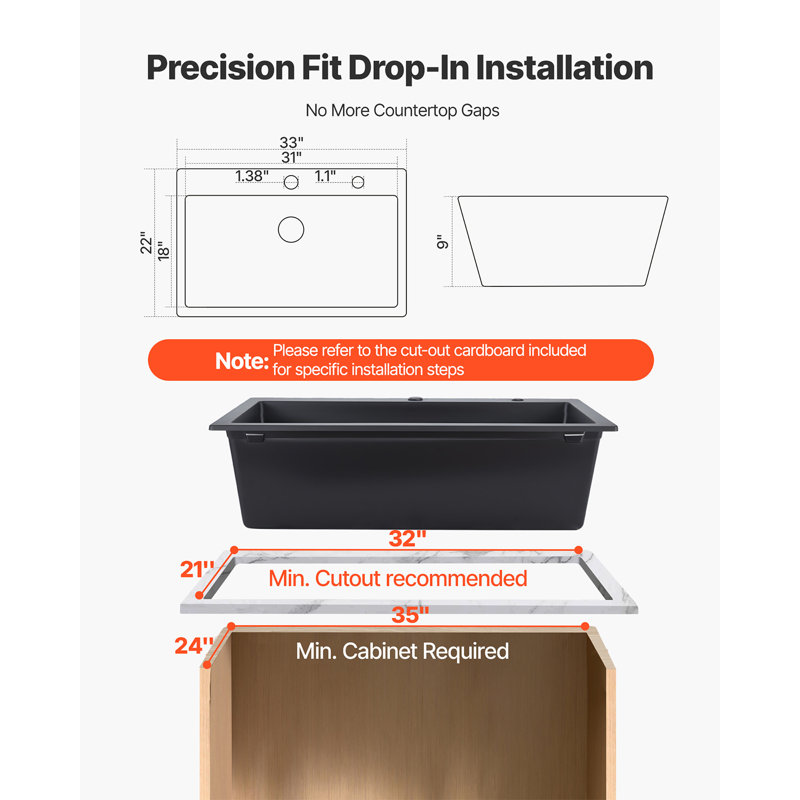 33 po. Lavabo de cuisine en granite 33 po.