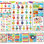 ABC Chart