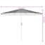 Parasol de jardin avec mât en acier Arlmont & Co.-2116046876-2099174476