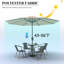 Parasol de marché 11 pi Myhand-132978541
