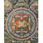 Budha Mandala Thangka (Thangka sans brocart)