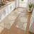 Hydrangea Stain-resistant Kitchen Mat (Set of 3)-1513826478