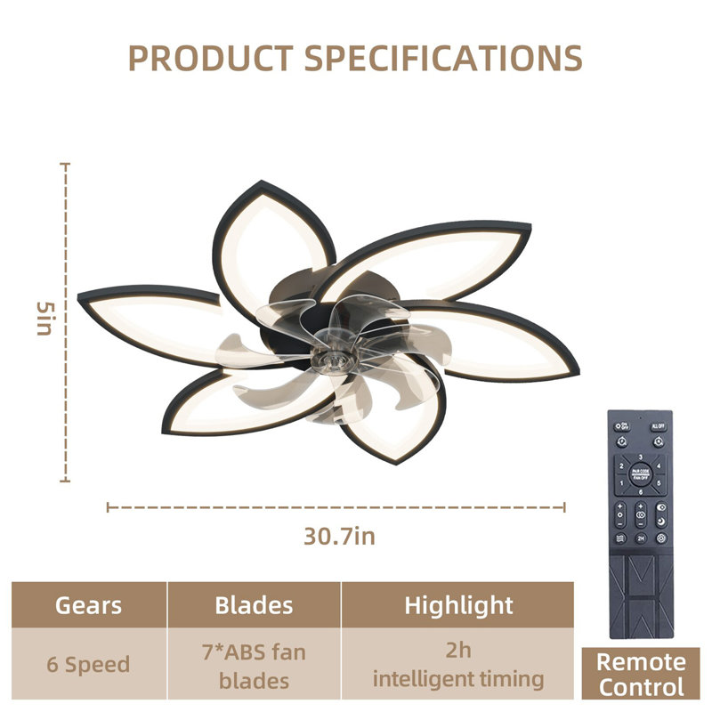 Ventilateur de plafond 30,7 po avec lumières, télécommande 3 températures de couleur, ventilateur à 6 vitesses