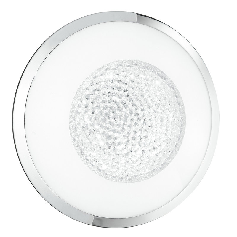 LED Flush Mount