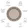 Galena Performance Geometric Indoor/Outdoor Area Rug