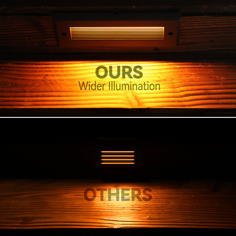5W/4W/3W Low Voltage LED Step Lights Outdoor, 5CCT Landscape Stair Lights Anti-Glare Deck Light