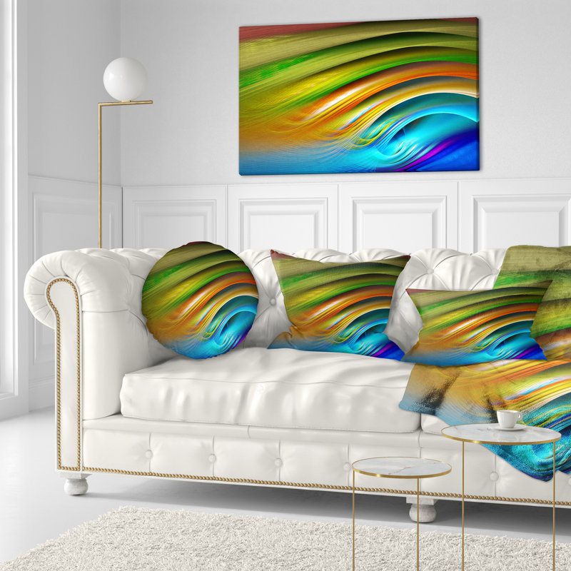 Ondulations colorées, impression d’art graphique sur toile tendue, H 20 po x l 40 po x p 1 po