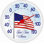 13.5'' Wireless Thermometer