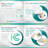 6" Slim Recessed LED, 12W, 2700K Soft White, Dimmable