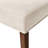 Sullivan Upholstered Dining Chairs