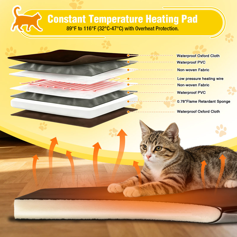 Heated Cat House for Outside Outdoor Cat House Weatherproof Insulated Feral Cat Shelter with Heater and Insulated Liner