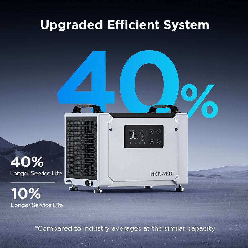 Déshumidificateur Energy Star de 70 pintes avec pompe intégrée Moiswell - Idéal pour une utilisation commerciale, les sous-sols, les vides sanitaires et les grandes pièces - Dégivrage automatique et conception portable