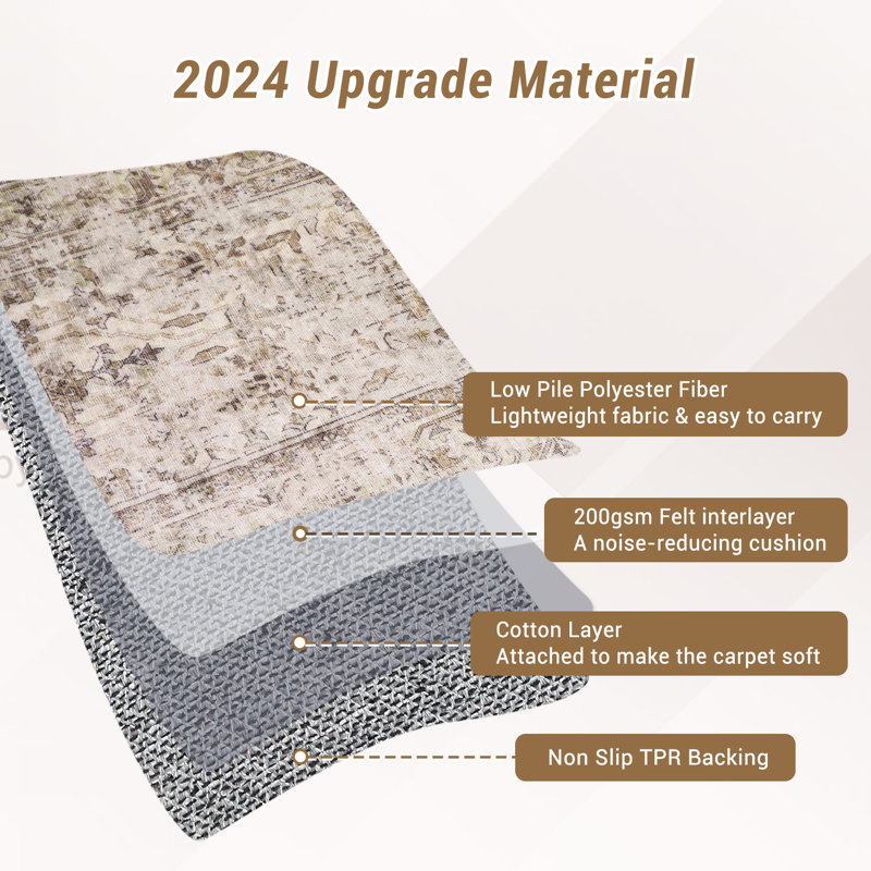 Machine Washable Rug Oriental Vintage Non-Slip Low Pile Rubber Backing Area Rug for Living Room Bedroom Kitchen Dining Room