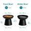 Elevated Feeder-124884119