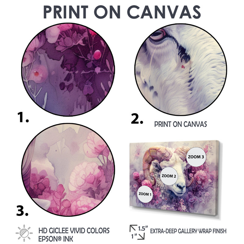 Impression d'art mural mauve, blanc, Astrology Aries Ascension, Toile tendue, H 28 po x l 60 po