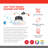 7.68'' Dimmable Air-Tight Standard Recessed Lighting Kit