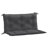 Red Barrel Studio® Garden Bench Cushions 2 Pcs 2.8" Fabric-790980113-790980112