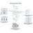 15 Tamper Resistant Multi-Location Socket