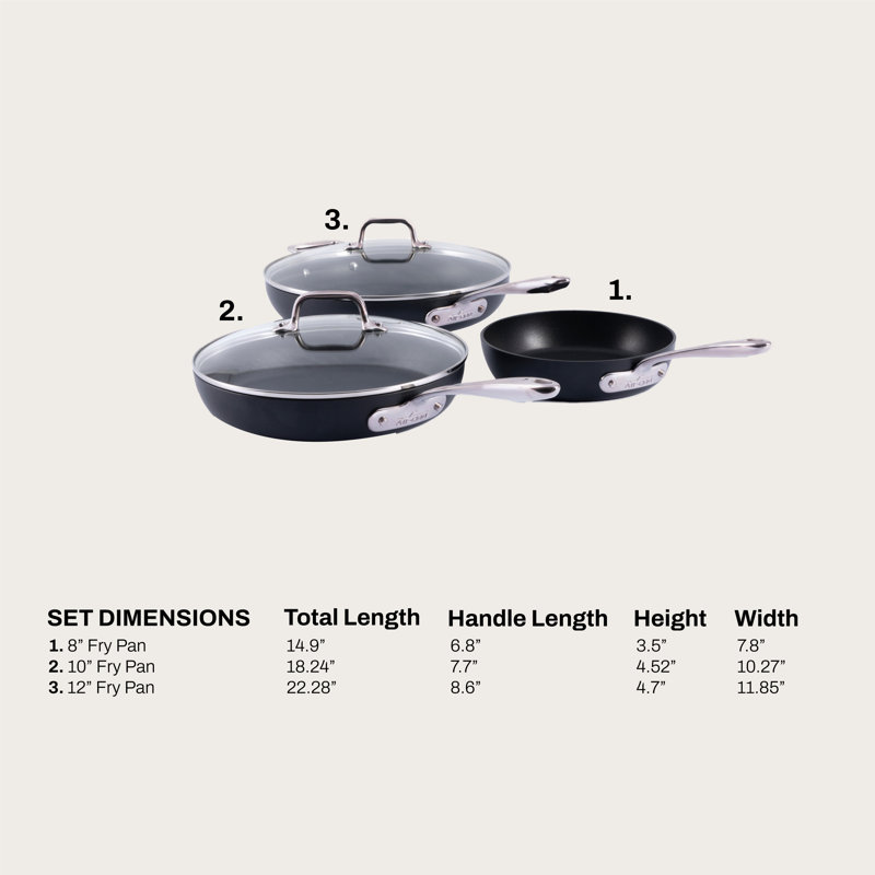 Batterie de cuisine All-Clad HA1, 5 pièces