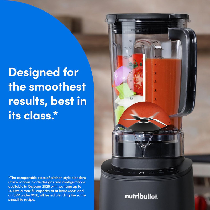 Mélangeur Nutribullet Power Core