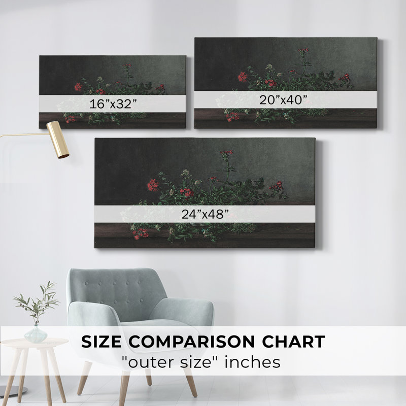 Botanical Series-CDXCI- Gallery Wrapped Canvas -Ready to Hang, 16" H x 32" W