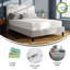 Matelas en mousse viscoélastique 3 couches Green Tea-788190309