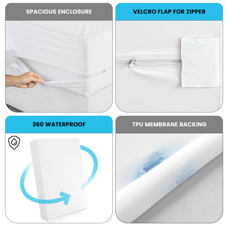 Full Size White Cotton Polyester Waterproof Mattress Encasement