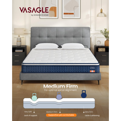 200x150x25cm LEDREM Cold Foam Mattress