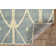 Capri Geometric Indoor Rug