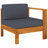 Nordista Patio Lounge Set with Cushions-792207655