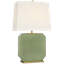 Thomas O'Brien Table Lamp-274707430-274707432
