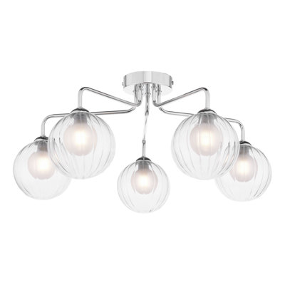 Flush Mount