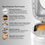 Hamilton Beach Bread Maker