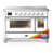 Chrome chrome