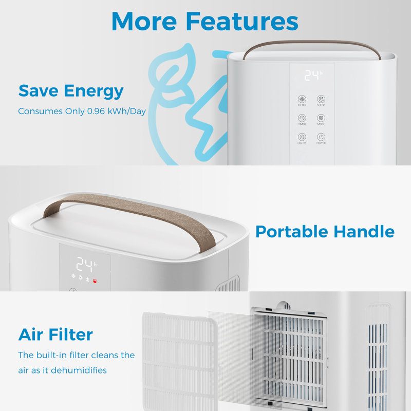 Kloudic 90 oz (2800ml) Table Top Dehumidifier for Rooms, Basements, Up to 2000 sq.ft (2h), 2X Efficient Dehumidification, Auto Defrost, Washable Filter, Auto Shut Off, Quiet Sleep Mode & Timer, White