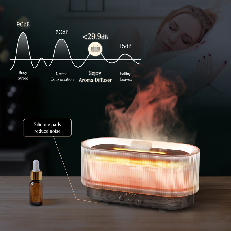 Diffuseurs d'huiles essentielles Benamin 300 ml, humidificateur d'aromathérapie à brume fraîche, mélange de lumière flamme, alimentation USB