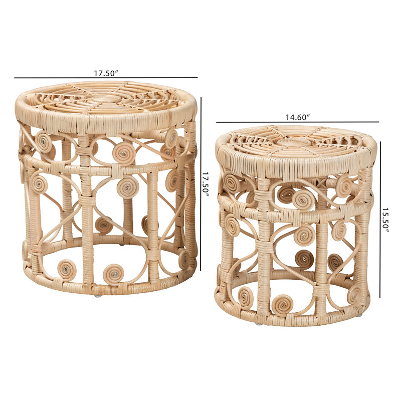Tables gigognes Cabble