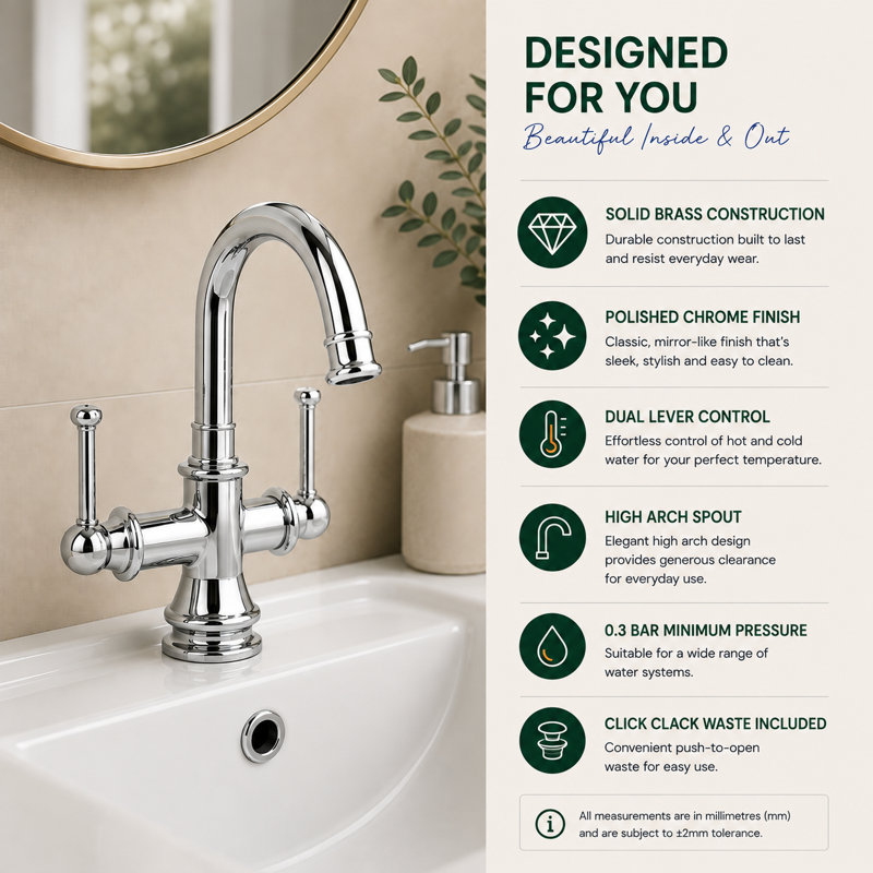 Mono Basin Mixer