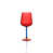 Rouge sélectionné