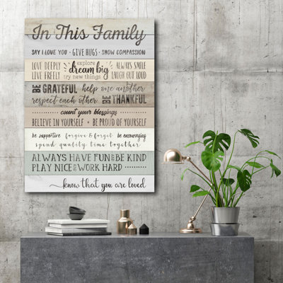 «In This Family», art textuel sur toile