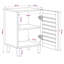 Bathroom Storage