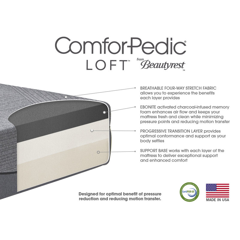 ComforPedic Loft from Beautyrest 12'' Medium Charcoal infused Memory Foam Mattress, Twin XL