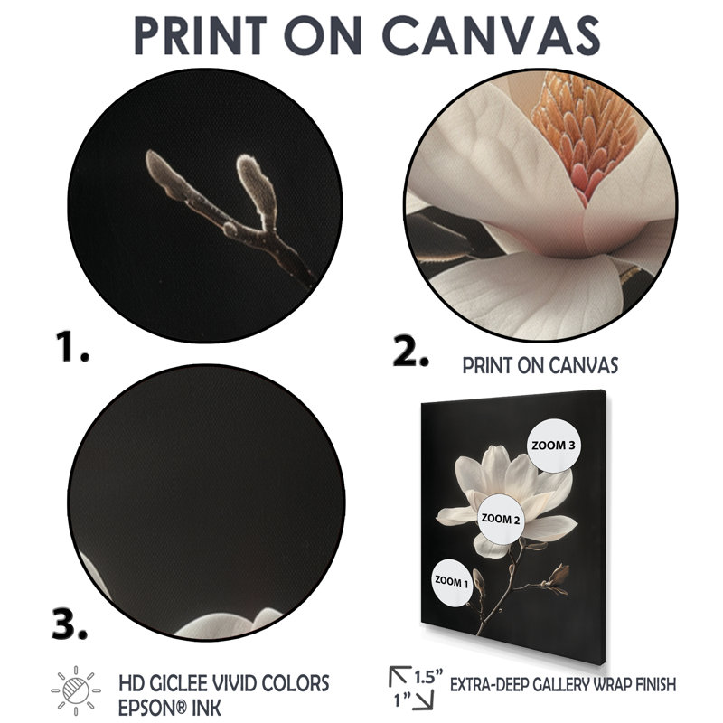 «White Botanical Beauty Magnolias Photo», reproduction d'art mural blanc, Cadre flottant noir, H 32 po x l 16 po x P 1 po