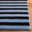 Burgan Animal Print Navy Area Rug-59888569