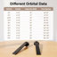 Standard Single Sliding Barn Door Hardware Kit-50828342