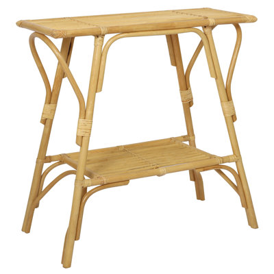 Console Danziger