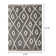 Himesh Performance Geometric Indoor Rug
